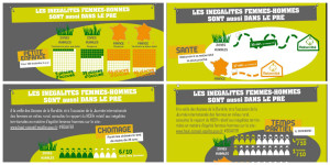 EGAliTER-l-autre-campagne-pour-lutter-contre-les-inegalites-femmes-hommes-en-milieu-rural