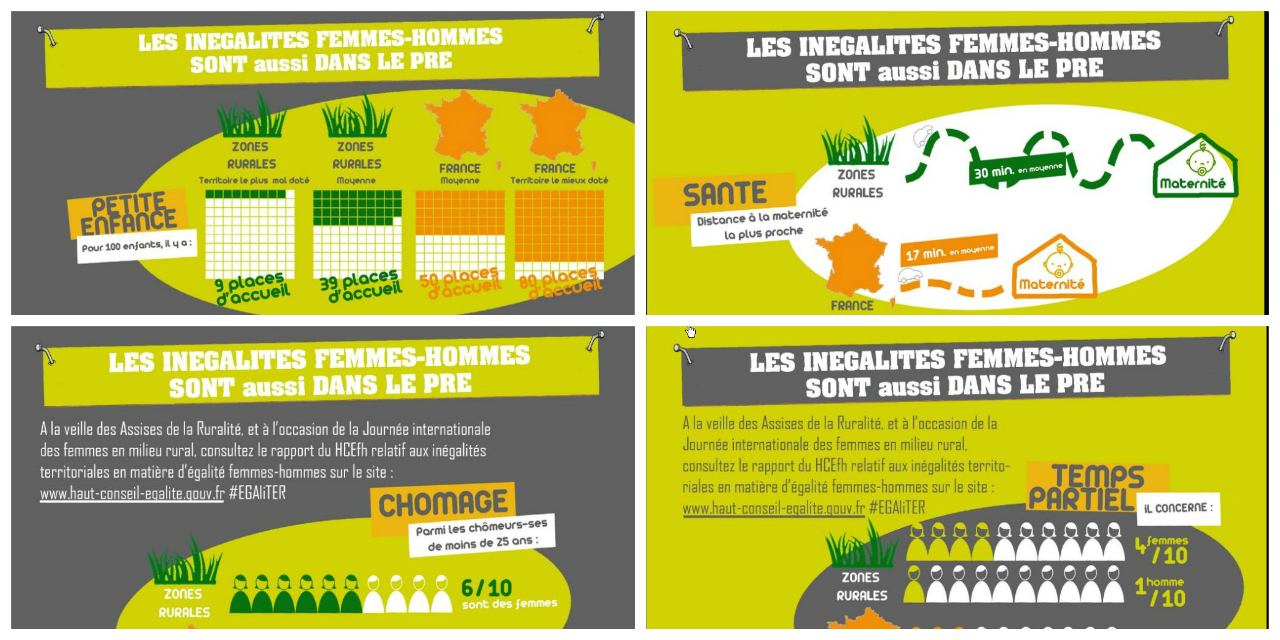 EGAliTER-l-autre-campagne-pour-lutter-contre-les-inegalites-femmes-hommes-en-milieu-rural