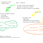 formation 15 octobre GEV